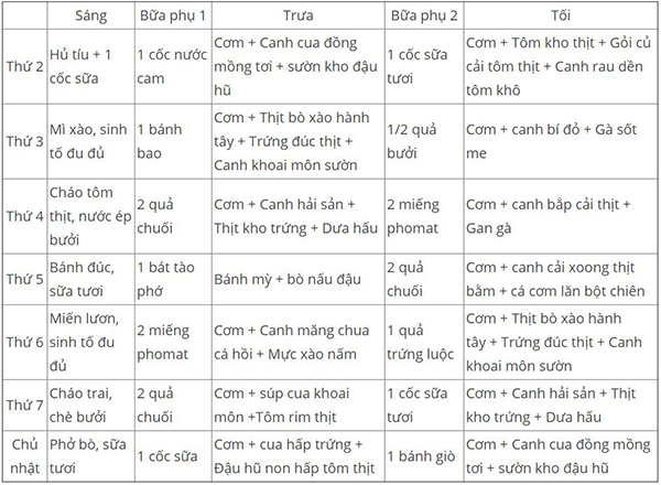 Tăng chiều cao ở tuổi 17