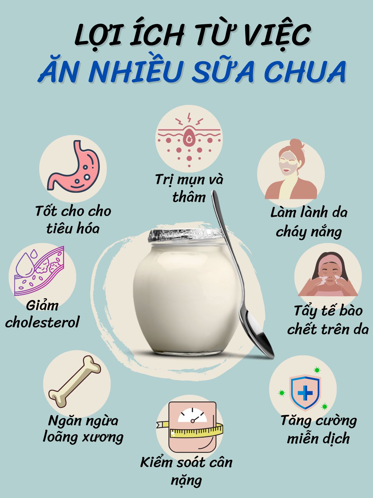 Nếu bạn đang thắc mắc ăn sữa chua buổi tối có tăng cân không thì hãy cùng WheyShop tìm hiểu chi tiết qua bài viết ngay sau đây nhé...