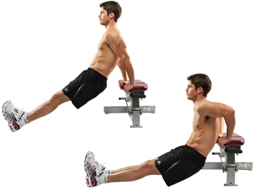 Bench Dips chỉ cần dụng cụ gồm hai chiếc ghế có độ cao vừa phải