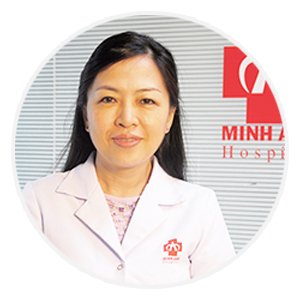 bs nguyen thi tuyet minh