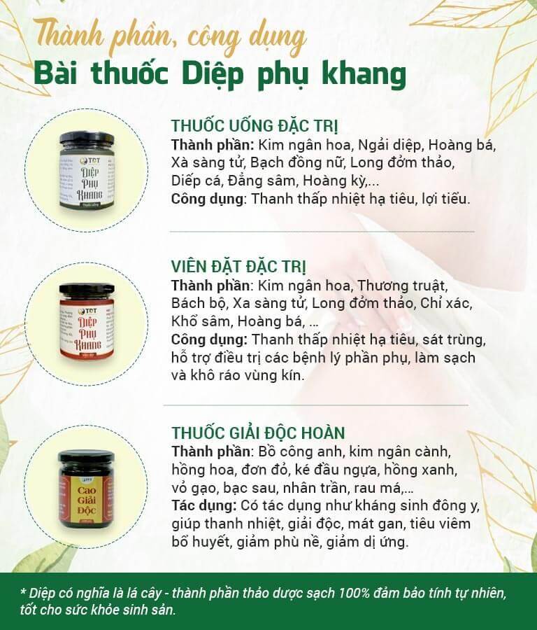 Thuốc dân tộc - Đơn vị chữa phụ khoa bằng YHCT hàng đầu hiện nay