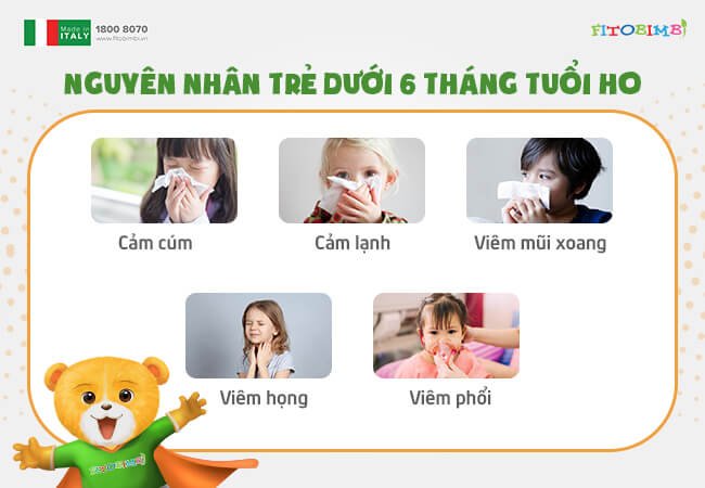 Tại sao trẻ dưới 6 tháng tuổi ho?