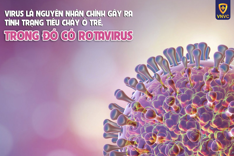 rotavirus gay tieu chay