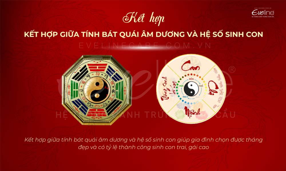 Tính sinh con trai gái kết hợp âm dương bát quái và hệ số sinh con