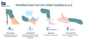 Tập nhón chân