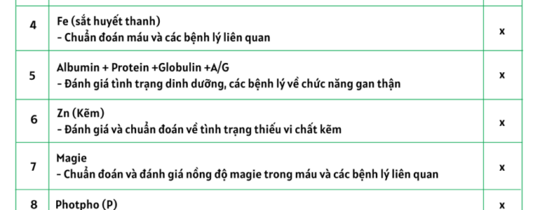 Khám nhi tại nhà - Lựa chọn an toàn cho con trong mùa dịch