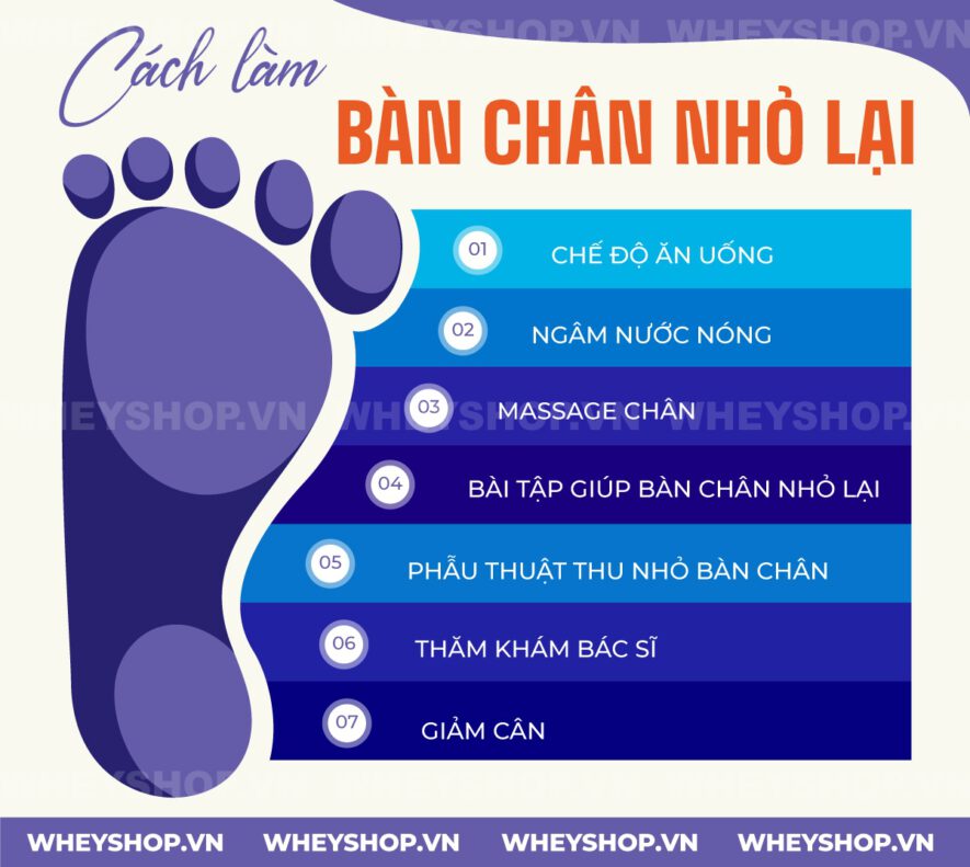 Bạn là người có đôi bàn chân cỡ đại khiến bạn rất xấu hổ. Để đáp ứng mong muốn thay đổi đôi bàn chân nhỏ nhắn hơn, WheyShop bật mí cách làm bàn chân nhỏ lại nhé