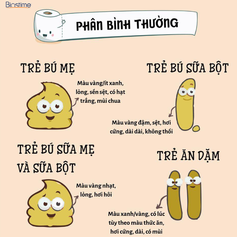 Đặc điểm phân của trẻ bình thường