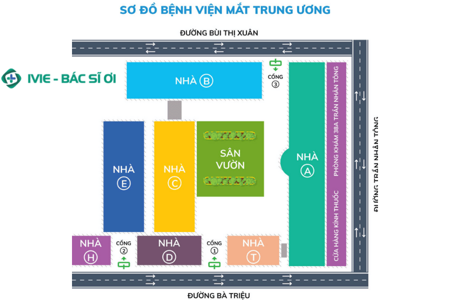 Cổng vào khám của bệnh viện Mắt trung ương 