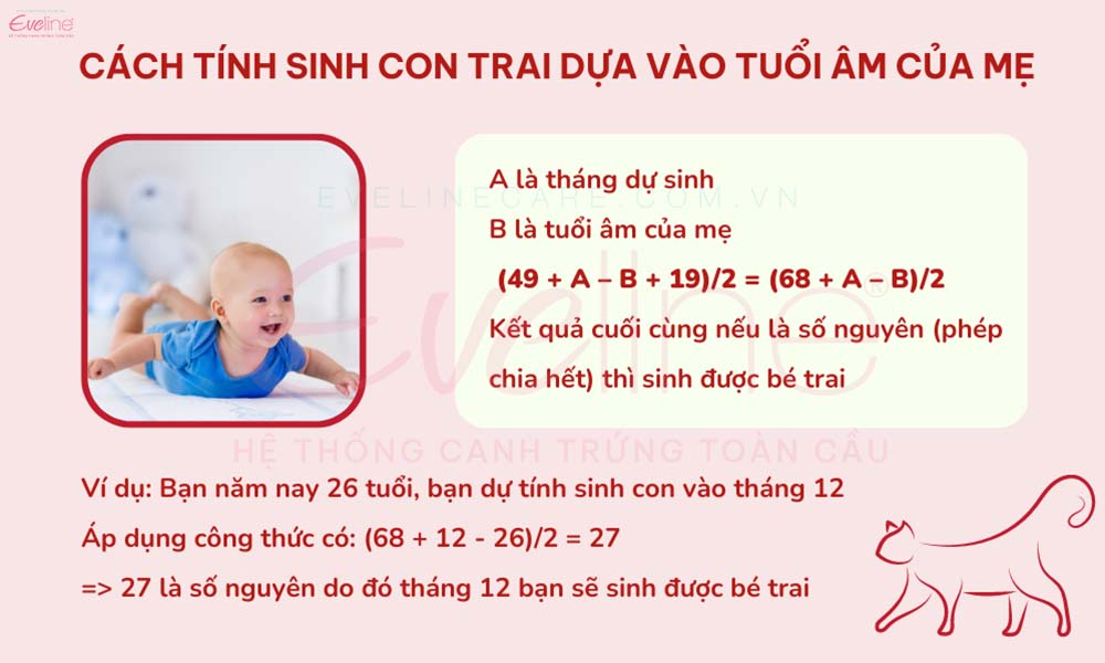 Cách tính sinh con trai dựa vào tuổi âm của mẹ