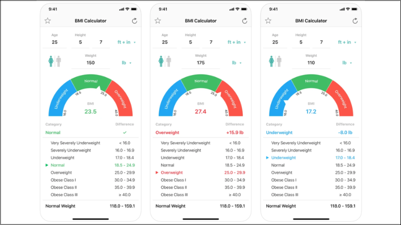 Sử dụng các app hoặc website trực tuyến để tính chỉ số BMI nhanh chóng và chính xác