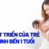 Sự phát triển của trẻ trong năm đầu tiên theo từng tháng