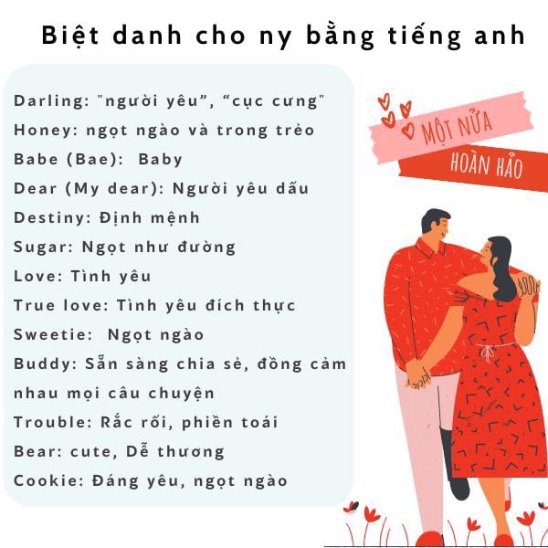 Biệt danh cho ny bằng tiếng anh