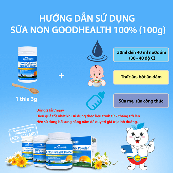 Pha sữa non Goodhealth